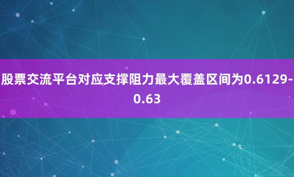 股票交流平台对应支撑阻力最大覆盖区间为0.6129-0.63