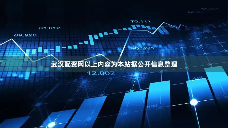 武汉配资网以上内容为本站据公开信息整理